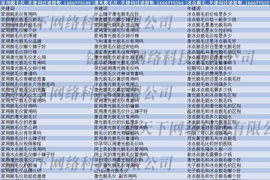 �ٶ���䛃�(y��u)�����š�Óë�x�پW(w��ng)��