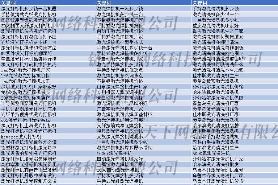 �ٶ���䛃�(y��u)�����š������˙C�پW(w��ng)��